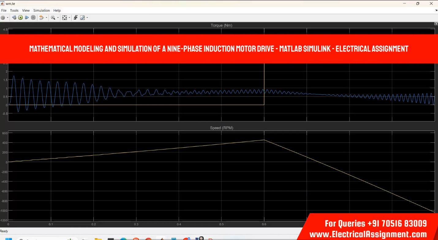 3-Phase Induction Motor Modeling - MATLAB Simulink Simulation Explained screenshot 6